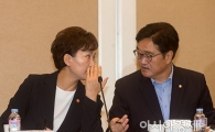 [포토]우원식 원내대표와 이야기 나누는 김현미 국토장관