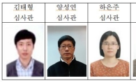 특허청, 올 상반기 최우수 심사관 5인 등 선정·시상 