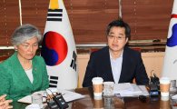김동연 부총리 "북한 관련 8월 위기설 가능성 미약"