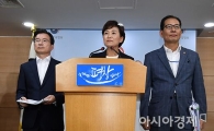 [포토]부동산 대책 발표하는 김현미 국토장관