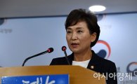 정치에 발목 잡힌 김현미 장관…힘빠진 국토부 수주지원단