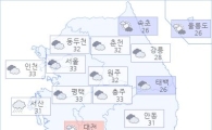 아경 오늘(02일)의 날씨와 미세먼지 (오후)