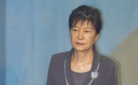 국정농단 수사·재판 '소극적'이었던 박근혜…구속 연장