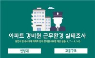 경기도 지자체 '16.5㎡' 아파트경비실 복지개선 나선다