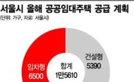 서울시, 매입 임대주택 '공급부터 관리까지'