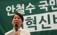 [포토]안철수가 꿈꾸는 미래