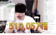 [논란의 개인방송]①'별풍선'이 뭐길래?'…억대 월급 버는 BJ들