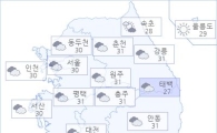 아경 오늘(08일)의 날씨와 미세먼지 (오후)