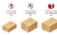 NHN고도, 다이소몰과 손잡고 고도박스 서비스 출시