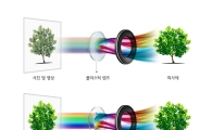 LG전자 V30, DSLR용 렌즈소재 탑재…"더 밝고 선명"