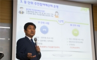 성북구 주민참여예산제 매니페스토 최우수 공약 선정