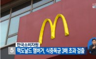 소비자원 맥도날드 식중독균…네티즌 “이유가 있었다” “음식 장사 다 똑같다”