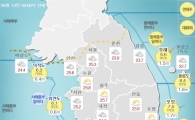 [날씨]수도권 곳곳에 폭염주의보…산발적 비소식도