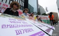[포토]일본군 위안부 기림일 맞이 여성행동