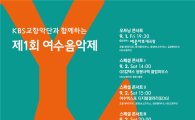 KBS교향악단, 제1회 여수음악제 개최
