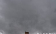 [포토]먹구름 몰린 63빌딩