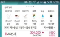 대신證, 모바일 위젯 서비스 오픈
