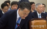 [포토]국회 출석한 박능후 복지부 장관