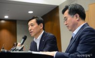 [포토]발언하는 이주열 한국은행 총재