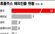 해외매장 늘리는 '휴롬주스'…"전 세계 건강 알리미"