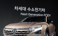 [포토]현대자동차의 차세대 친환경차
