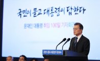 文정부 ‘부동산 심리전’ 본격화…더 강력한 부동산 대책 뭘까
