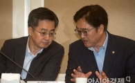 [포토]예산안 당정, 머리 맞댄 당·정