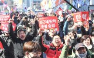 '탄핵', '세월호', '불확실성'…빅데이터로 본 2017년 상반기