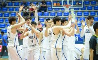 한국 남자농구, FIBA 세계랭킹서 4계단 하락한 34위