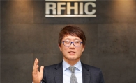 9월 상장 RFHIC…국내 유일의 GaN 트랜지스터 생산 업체 