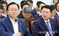 [포토]김부겸 장관 바라보는 이철성 경찰청장