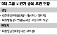 [이재용 재판이 남기는 것④] 정부 할 일 떠넘기더니..정권 바뀌면 '주홍글씨'