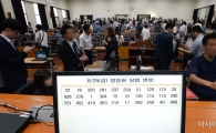 [포토]'이재용 선고공판' 방청권 당첨 번호는?