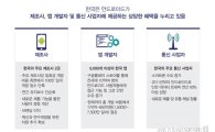 "구글 안드로이드, 5년간 韓 GDP 성장 17조원 기여"