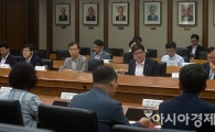 [포토]기재부,  재정정책자문회의