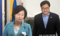 [포토]회의 참석하는 추미애 대표