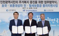 신한銀·인천시·주택금융公, '맞춤형 전·월세대출' MOU 체결