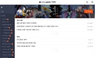'게임 커뮤니티=네이버카페' 공식 깨졌다