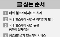 [보험 헬스케어 시대]손보업계 진입조차 불가능