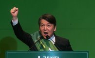 한국당 "'안철수 체제' 성공 기원…좌편향 정부 견제해달라"