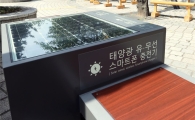 벤치에 앉아 태양광 배터리로 스마트폰 충전