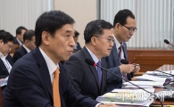 [포토]답변하는 김동연 경제부총리