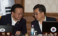 [포토]심각한 김동연 부총리·김부겸 장관