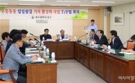 [포토]광주시 동구, 골목경제 활성화사업 TF팀 회의 개최