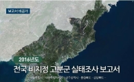‘전국 비지정 고분군’ 실태조사 보고서 발간