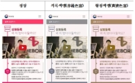 특허청 ‘지식재산 탐구생활’, 색각이상자 등 배려 ‘착한 디자인’ 적용