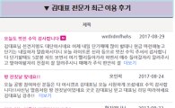 증시 회복 기대, 9월 '新'유망주 이 종목 주목!