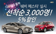 쉐보레, 말리부·트랙스 고객 선착순 3000명에게 최대 5%할인