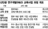 중소기업 'R&D' 키운다…산업단지 '기업성장교육'