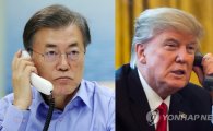 정부 대북정책에도 '트럼프'는 리스크